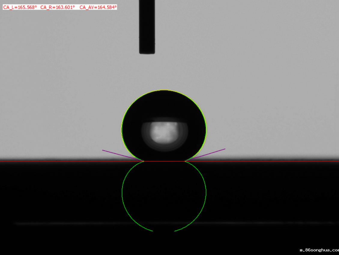 阿莎算法用于评估超疏水材料的接触角值